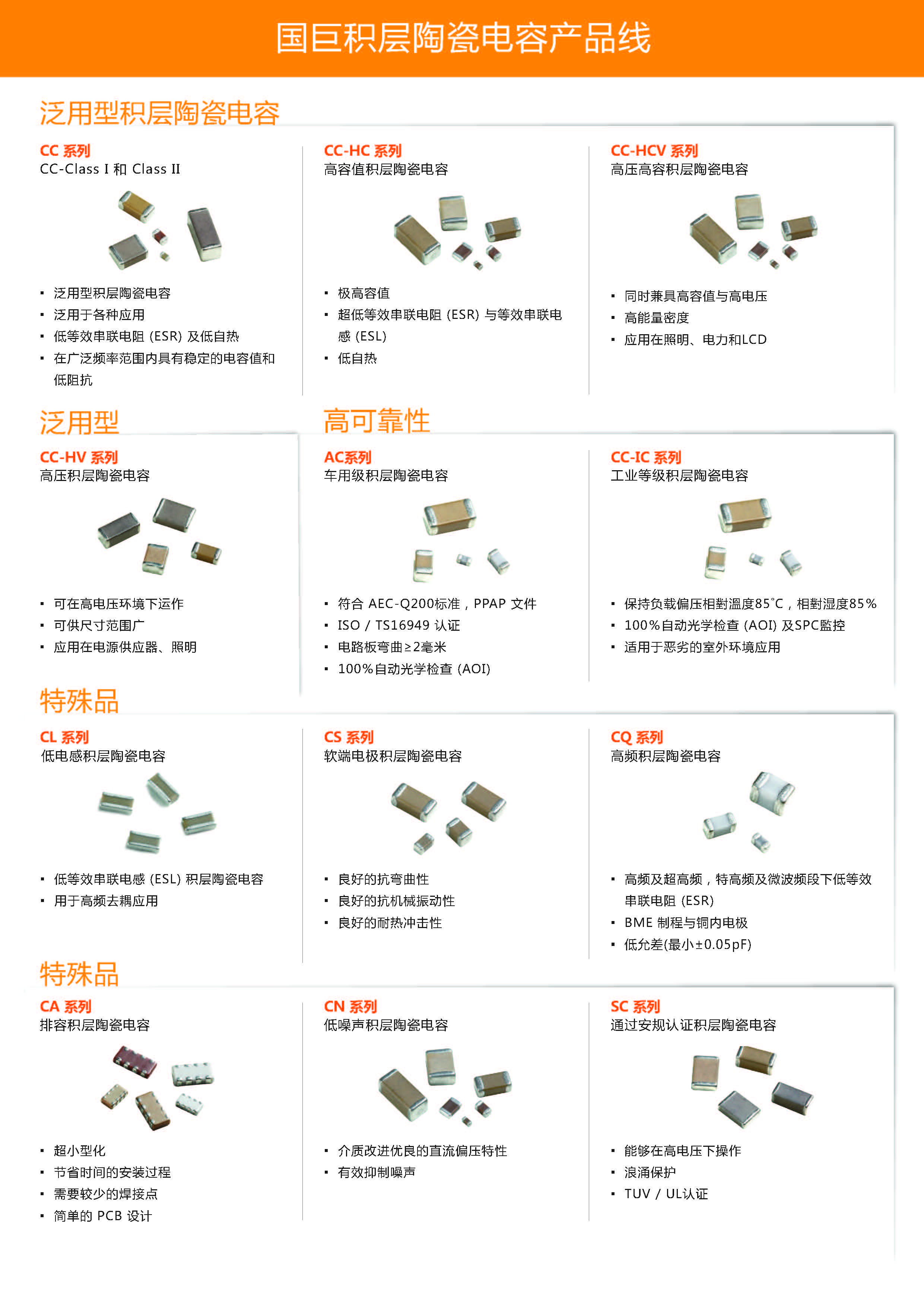 國(guó)巨電容產(chǎn)品線(xiàn) 國(guó)巨電容產(chǎn)品線(xiàn)