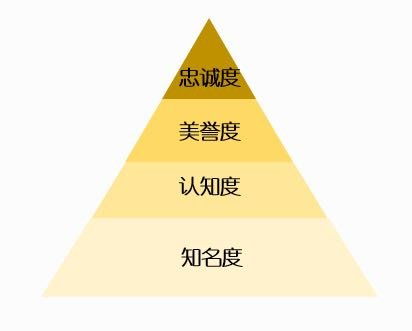真心瓜子頻繁加碼促銷(xiāo)的深層原因與食品行業(yè)營(yíng)銷(xiāo)策略分析